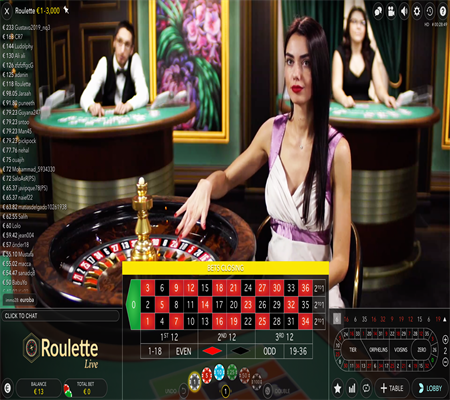 Cách Trở Thành Một Bậc Thầy Texas Hold'em Poker